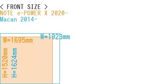 #NOTE e-POWER X 2020- + Macan 2014-